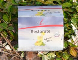 restorate fitline