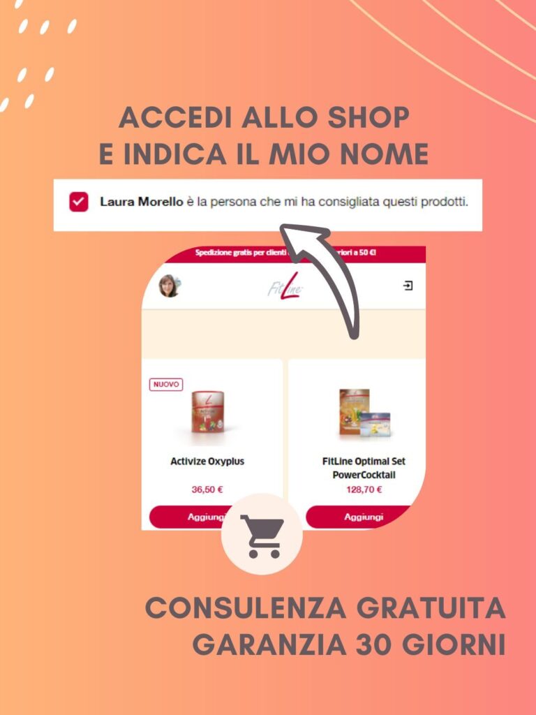 dimagrire con fitline